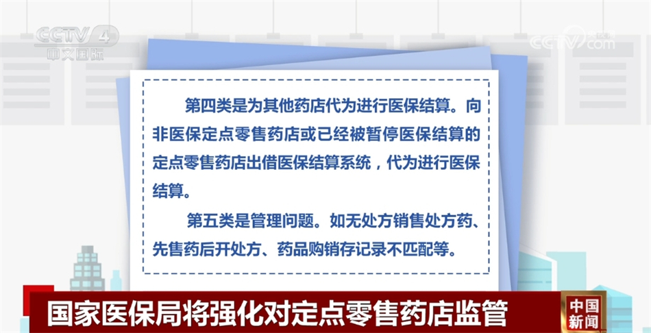 严厉打击五类行为!国家医保局将强化对定点零售药店监管